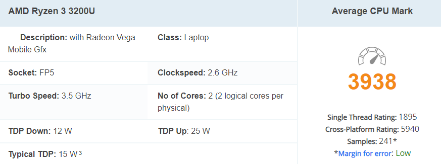 CPU Benchmarks