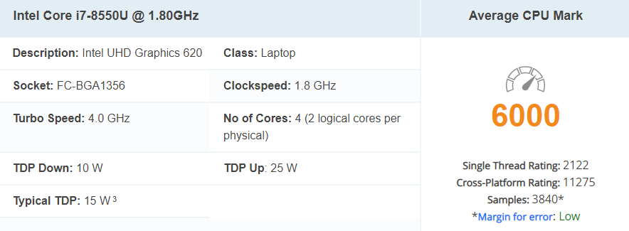 CPU Benchmarks