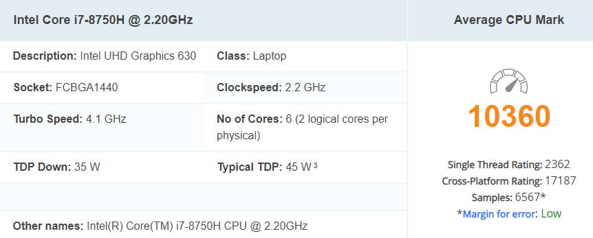 Intel Core i7-8750H