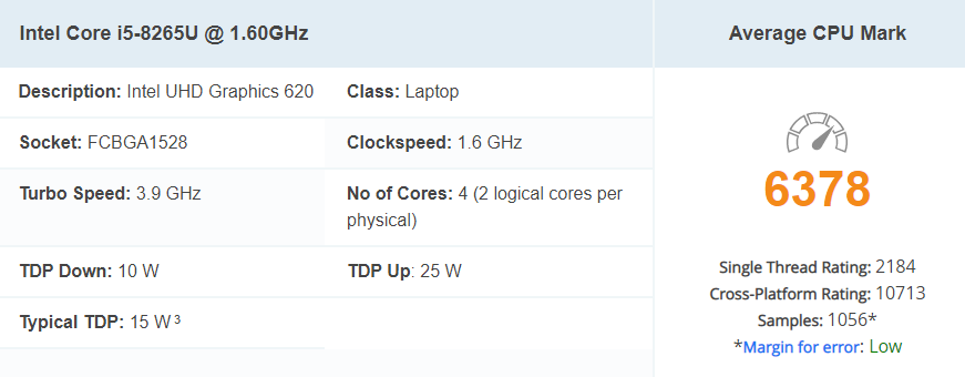 Best Hp 17 Inch Laptop Under 1000 With 32GB RAM