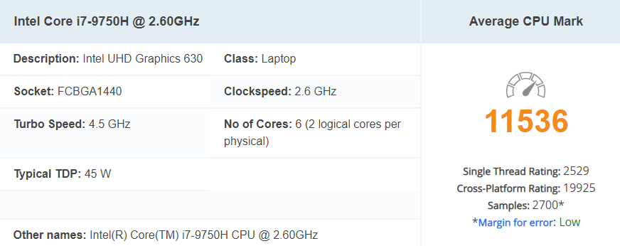 Best Laptop For External GPU