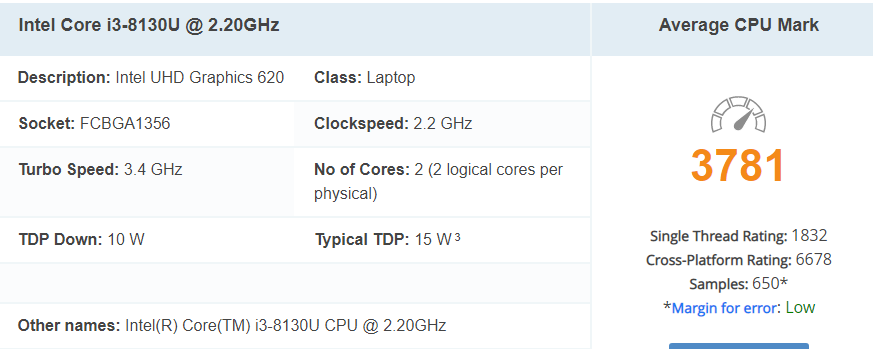 Laptops with Gigabit Ethernet Port