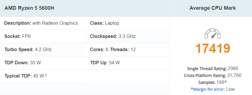 AMD Ryzen 5 5600H 12 - 8 Best Laptops For Robotics Programming In 2024