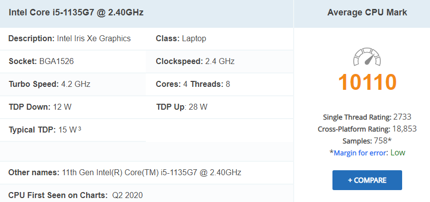 Intel-Core-i5-1135G7