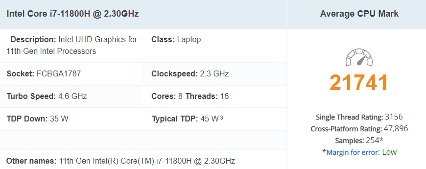 Intel-Core-i7-11800H Benchmark