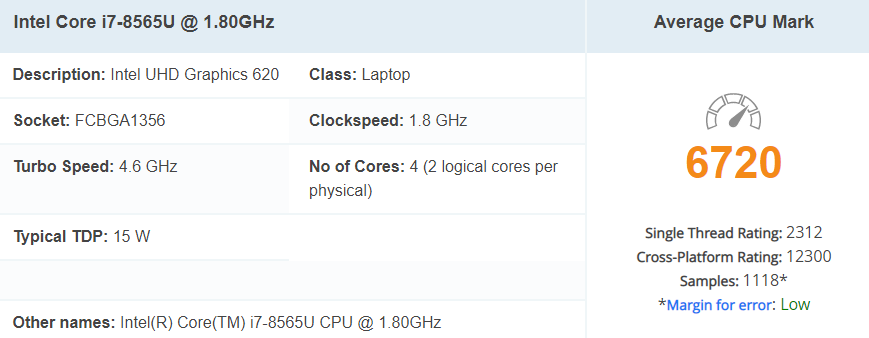 Laptop For PLC Programming