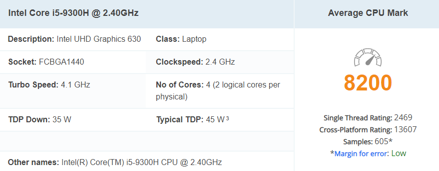 Hp Laptops with Ethernet Port