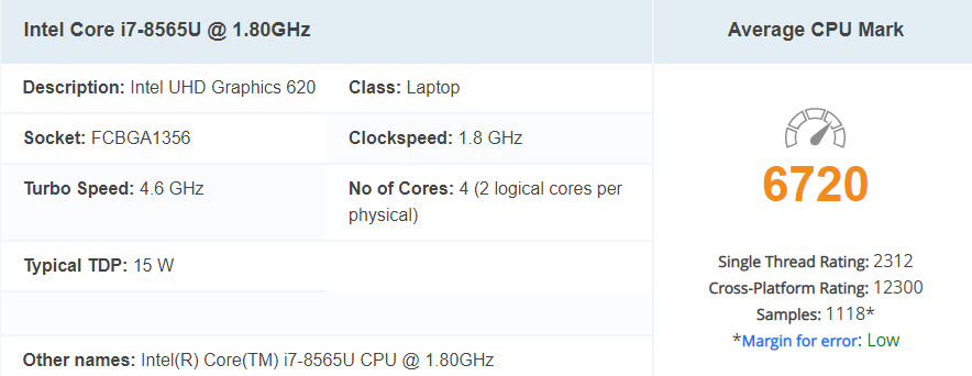 Razer Blade CPU Benchmarks