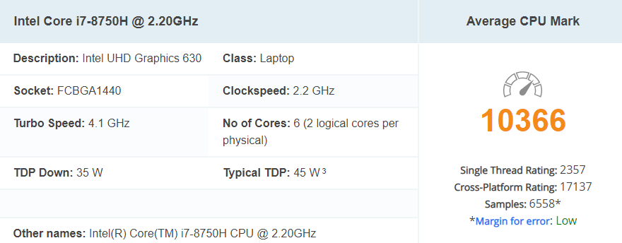 CPU Benchmark