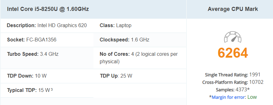 CPU Benchmarks