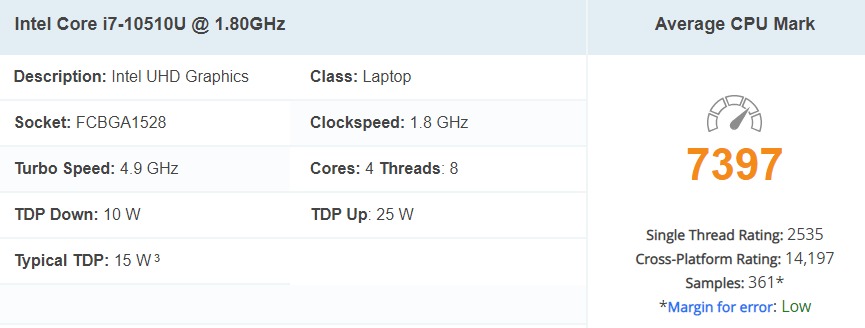 Intel Core i7-10510U Benchmark