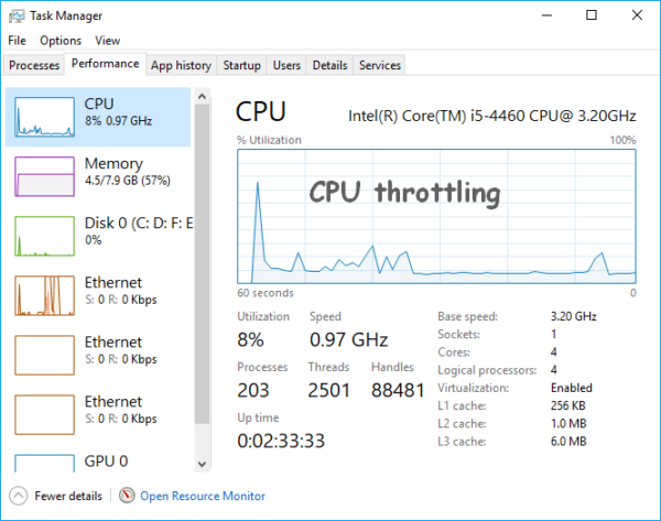 Why Does My Fps Drop When I Unplug My Laptop? (4 Reasons And 4 ...