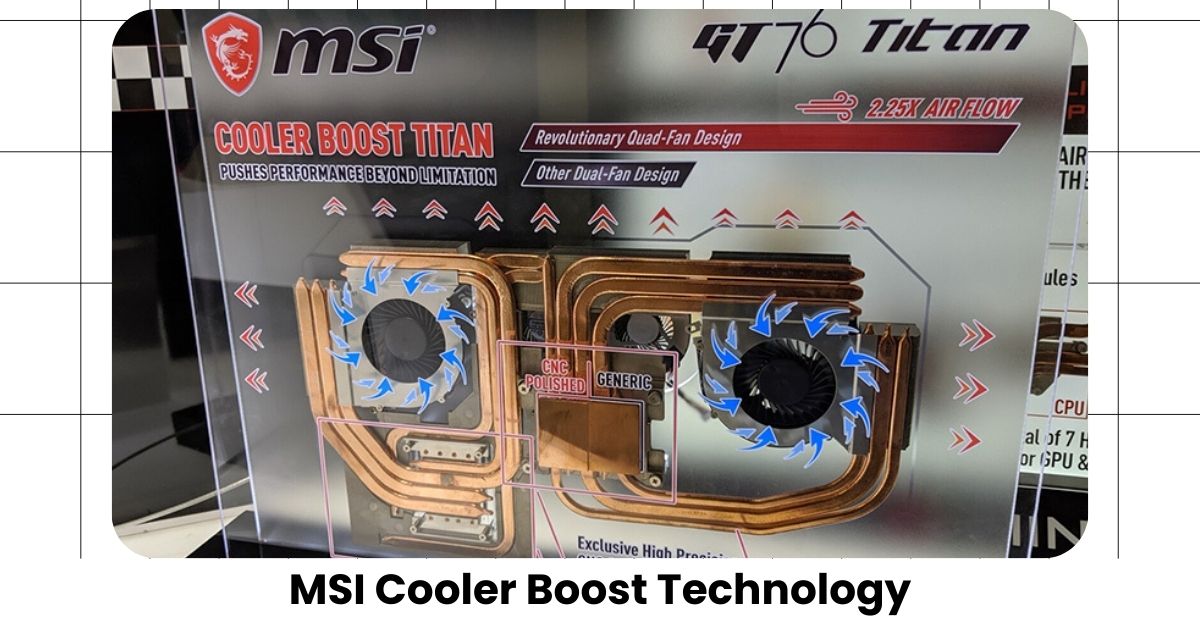 What is MSI Cooler Boost Technology