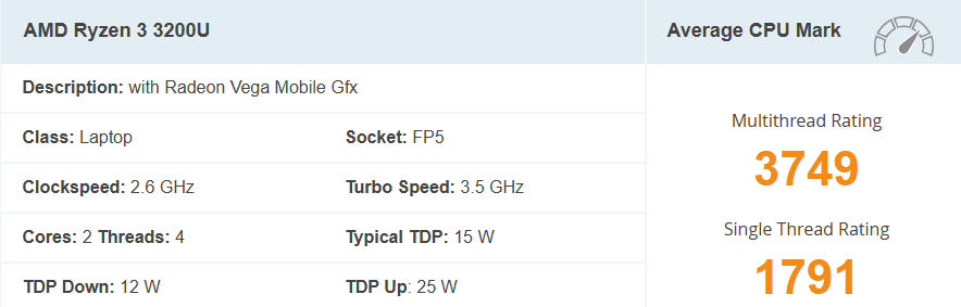 AMD Ryzen 3 3200U