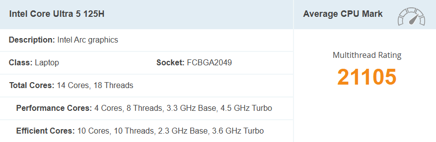Intel Core Ultra 5 125H
