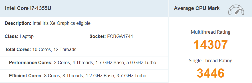 Intel Core i7-1355U