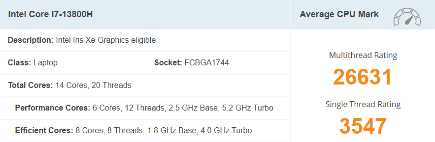 Intel Core i7-13800H