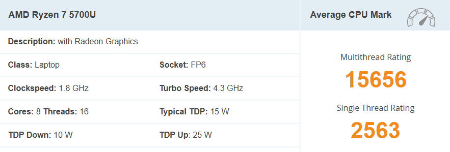 AMD Ryzen 7 5700U