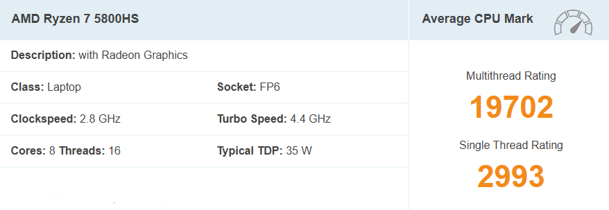 AMD Ryzen 7 5800HS