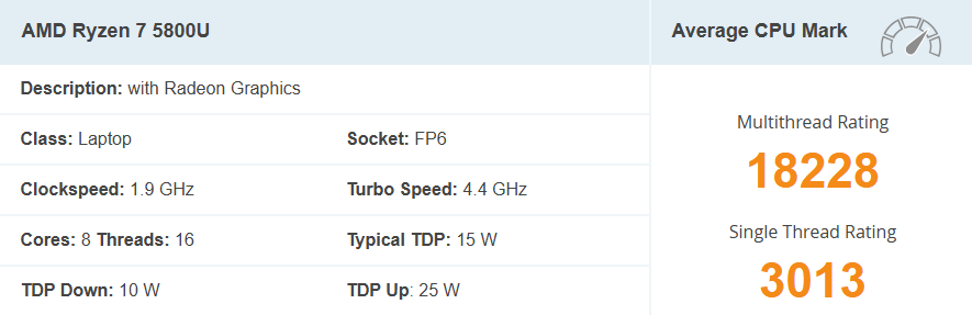 AMD Ryzen 7 5800U