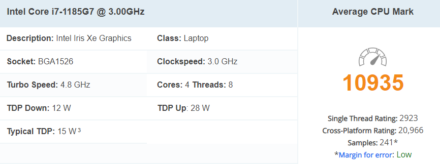 Intel-Core-i7-1185G7