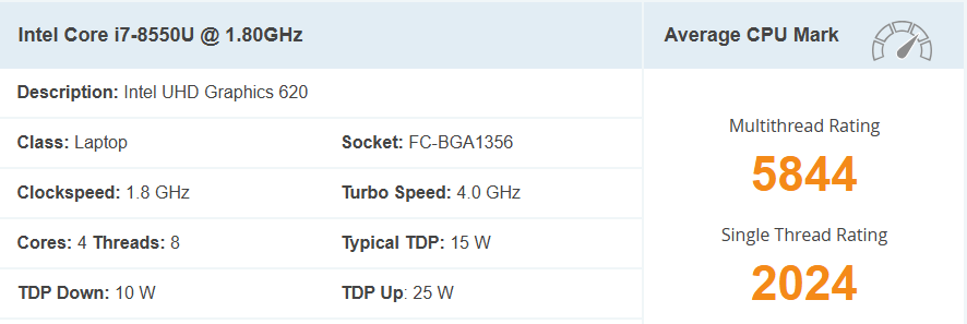 Intel Core i7-8550U