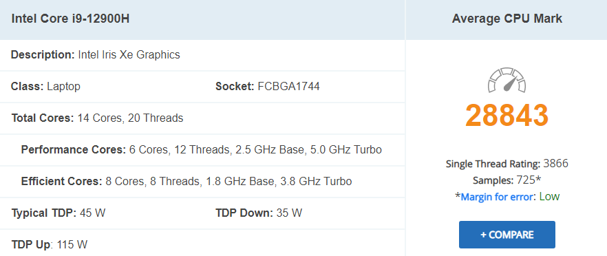 Intel-Core-i9-12900H